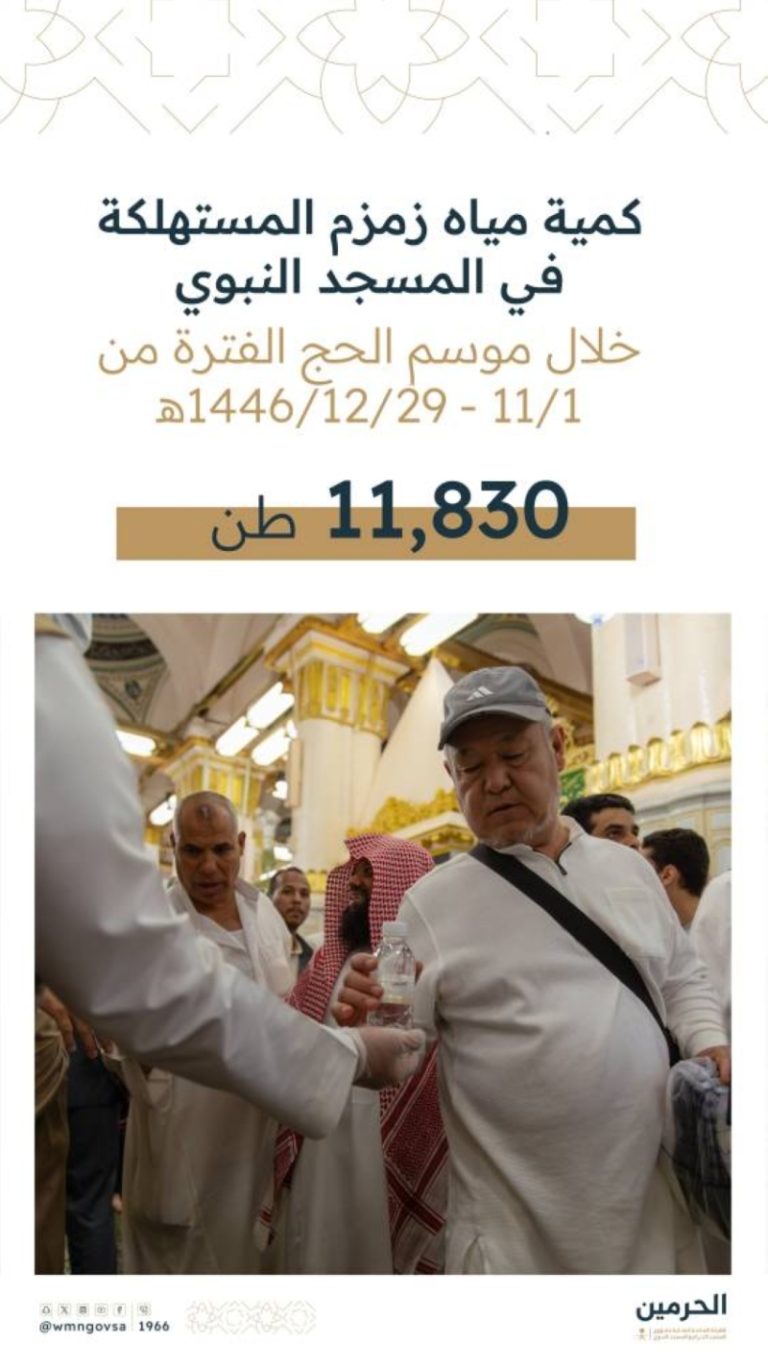 توزيع 11 ألف طن من مياه زمزم لضيوف الرحمن