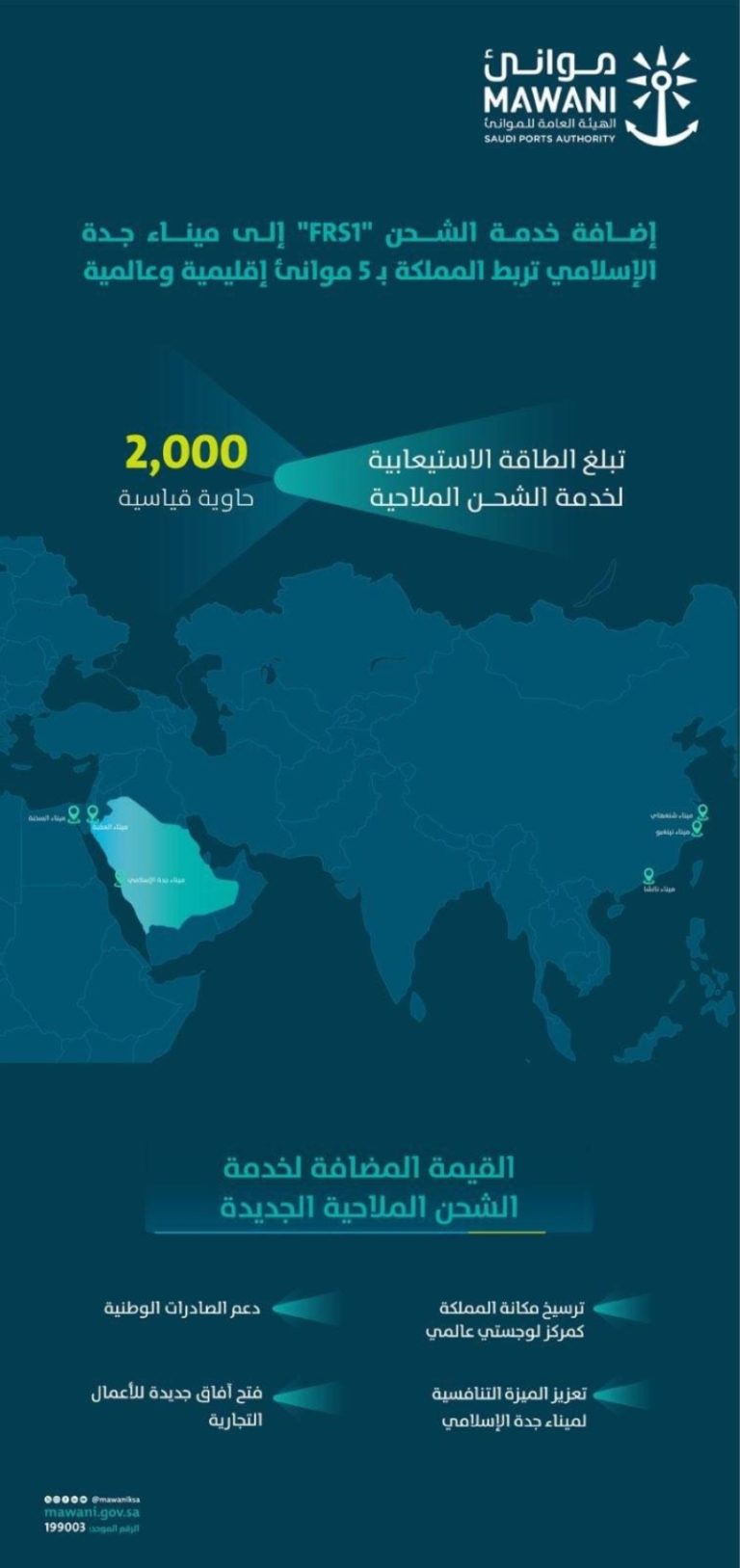 توسيع ربط ميناء جدة الإسلامي بخمسة موانئ لتعزيز الحركة التجارية العالمية