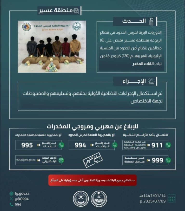 توقيف 6 مخالفين لنظام أمن الحدود في عسير بتهمة تهريب 120 كيلوجرامًا من نبات القات المخدر