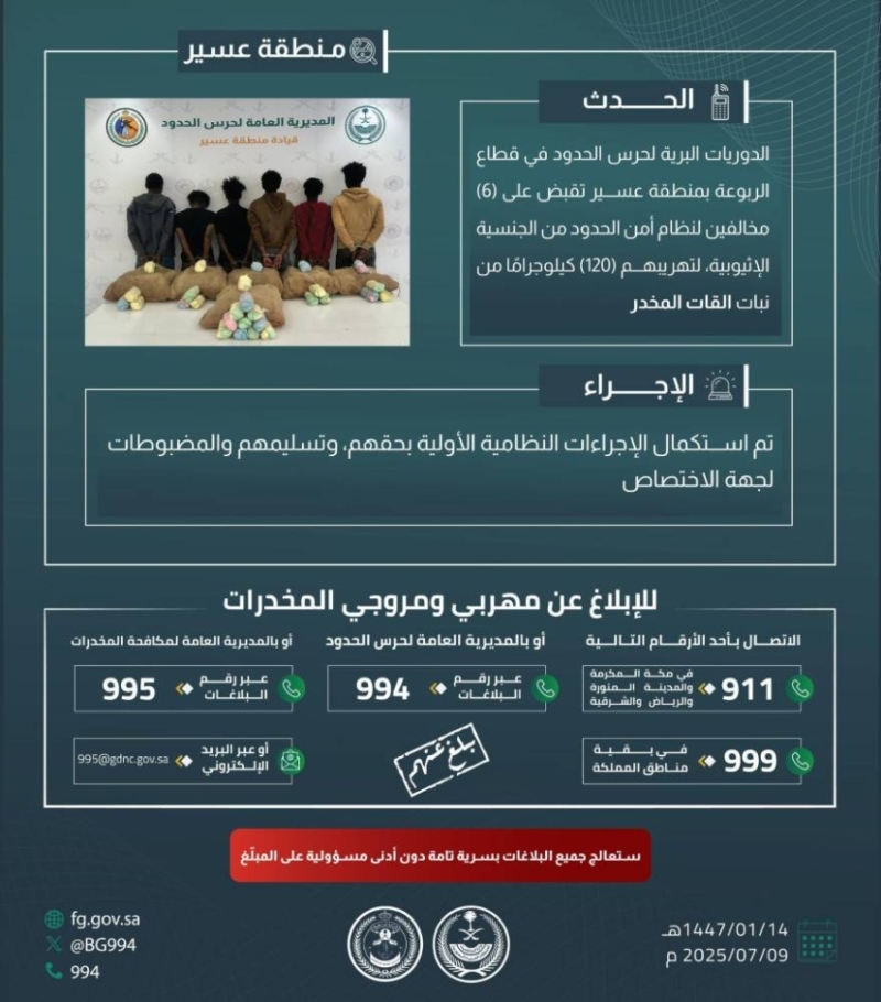 توقيف 6 مخالفين لنظام أمن الحدود في عسير بتهمة تهريب 120 كيلوجرامًا من نبات القات المخدر