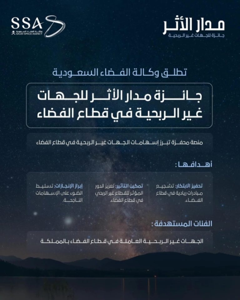 جائزة “مدار الأثر” من وكالة الفضاء السعودية لتكريم الابتكار في القطاع غير الربحي