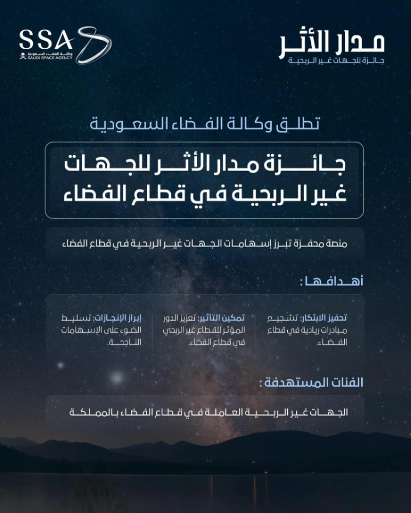 جائزة “مدار الأثر” من وكالة الفضاء السعودية لتكريم الابتكار في القطاع غير الربحي