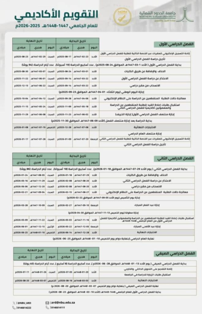 جامعة الحدود الشمالية تكشف عن التقويم الأكاديمي للعام الجامعي 1447-1448هـ