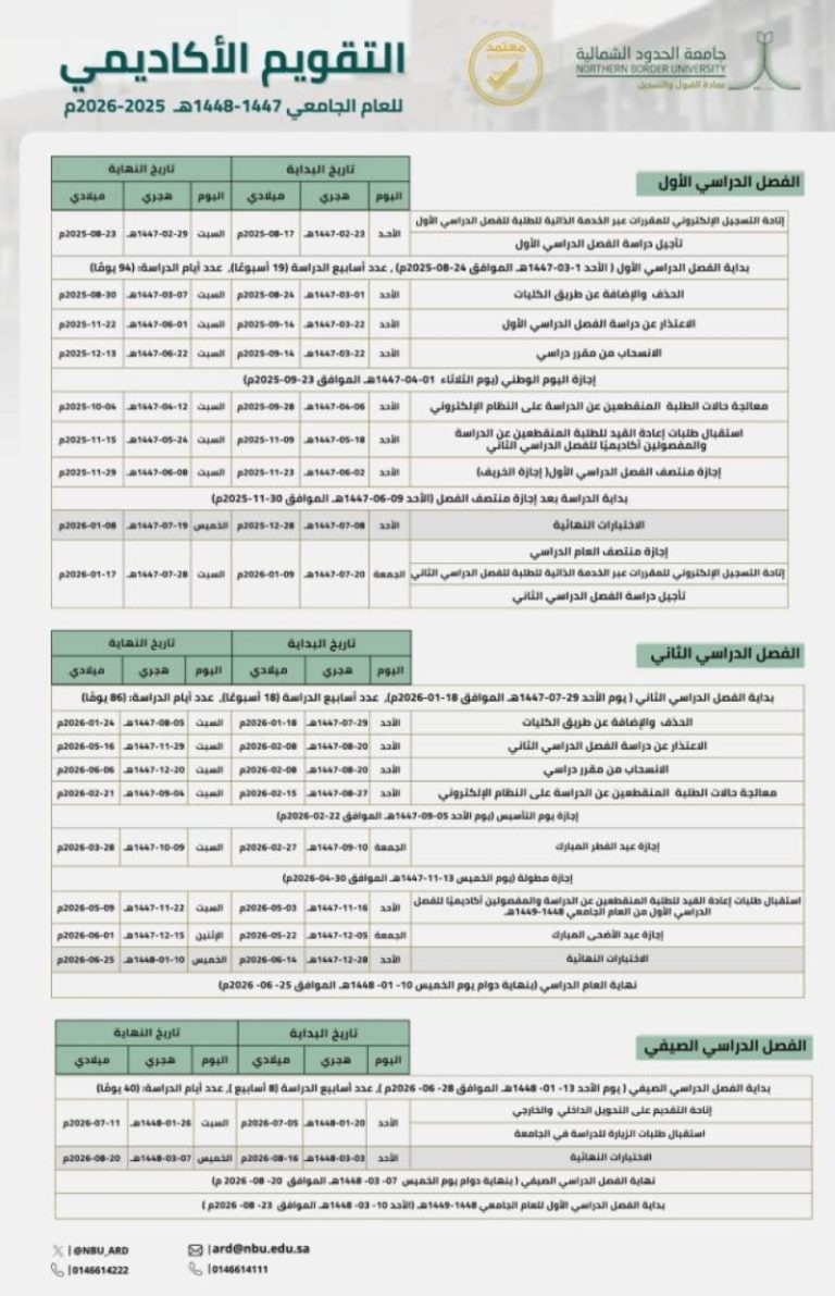 جامعة الحدود الشمالية تكشف عن التقويم الأكاديمي للعام الجامعي 1447-1448هـ