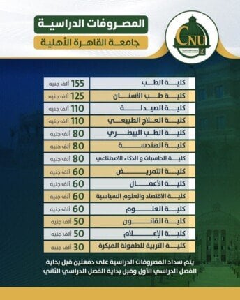 جامعة القاهرة الأهلية تصدر المصروفات الدراسية للعام الجامعي 2025/2026
