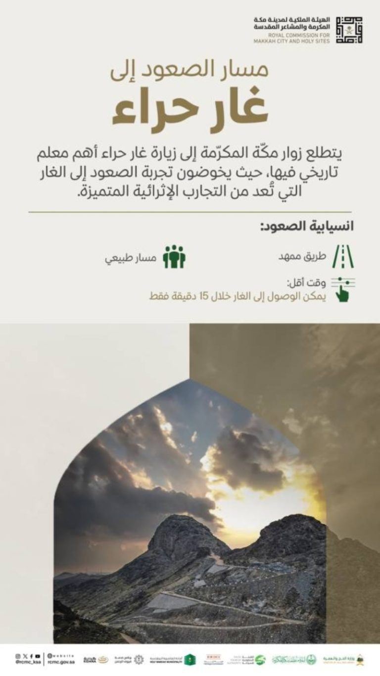 جولات مثيرة في المواقع التاريخية