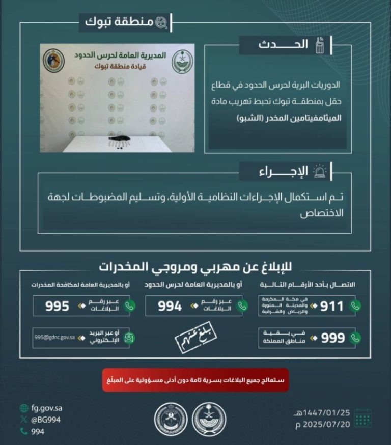 حرس الحدود بتبوك ينجح في إحباط تهريب الميثامفيتامين المخدر
