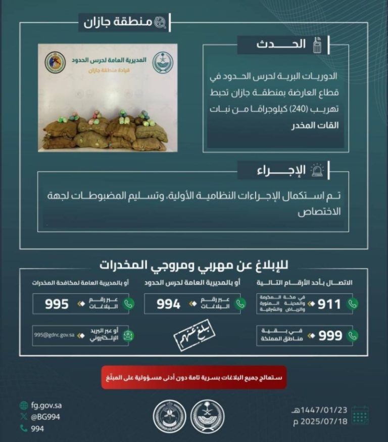 حرس الحدود بجازان ينجح في إحباط تهريب 240 كيلوجرامًا من القات