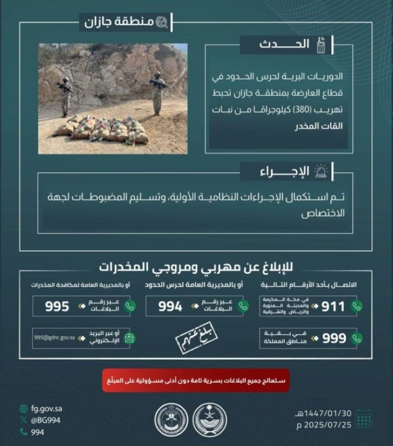 حرس الحدود بجازان ينجح في إحباط تهريب 380 كيلوجرامًا من القات المخدر
