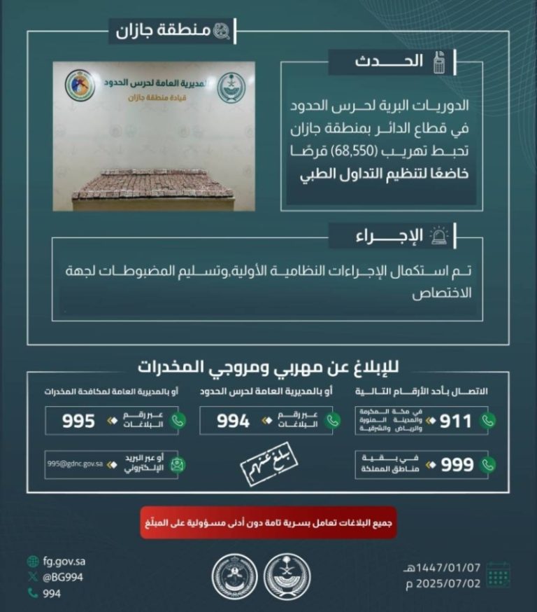 حرس الحدود بجازان ينجح في إحباط تهريب 68,550 قرصًا مخدرًا