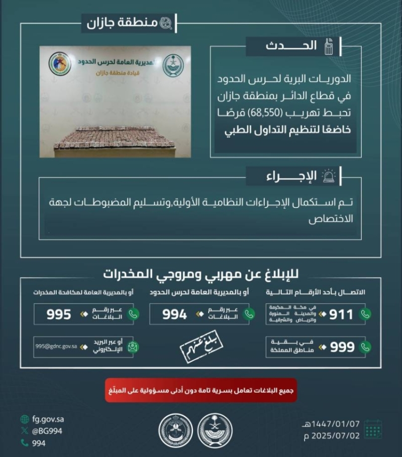 حرس الحدود بجازان ينجح
