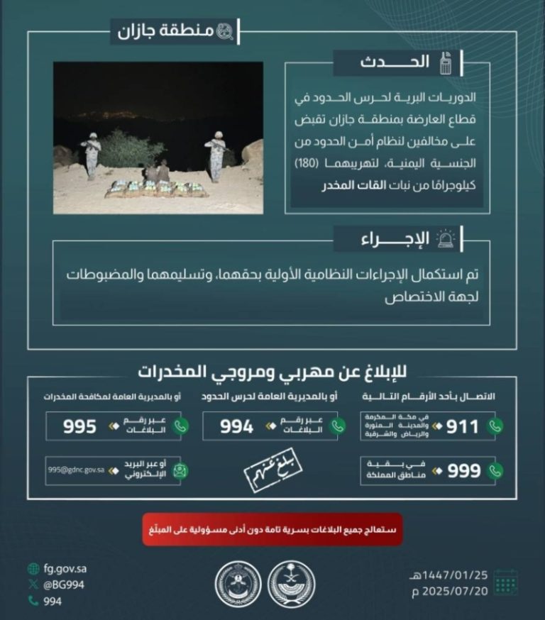 حرس الحدود بجازان ينجح في القبض على مخالفين يقومان بتهريب 180 كيلوجرامًا من نبات القات المخدر