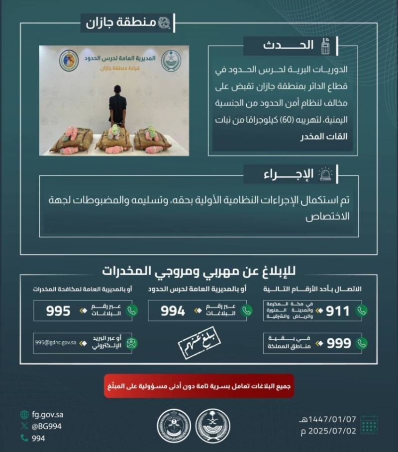 حرس الحدود بجازان ينجح