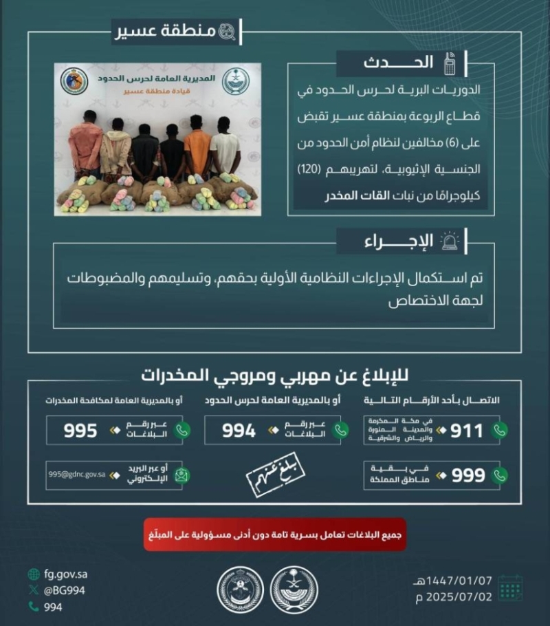 حرس الحدود بعسير يحبط
