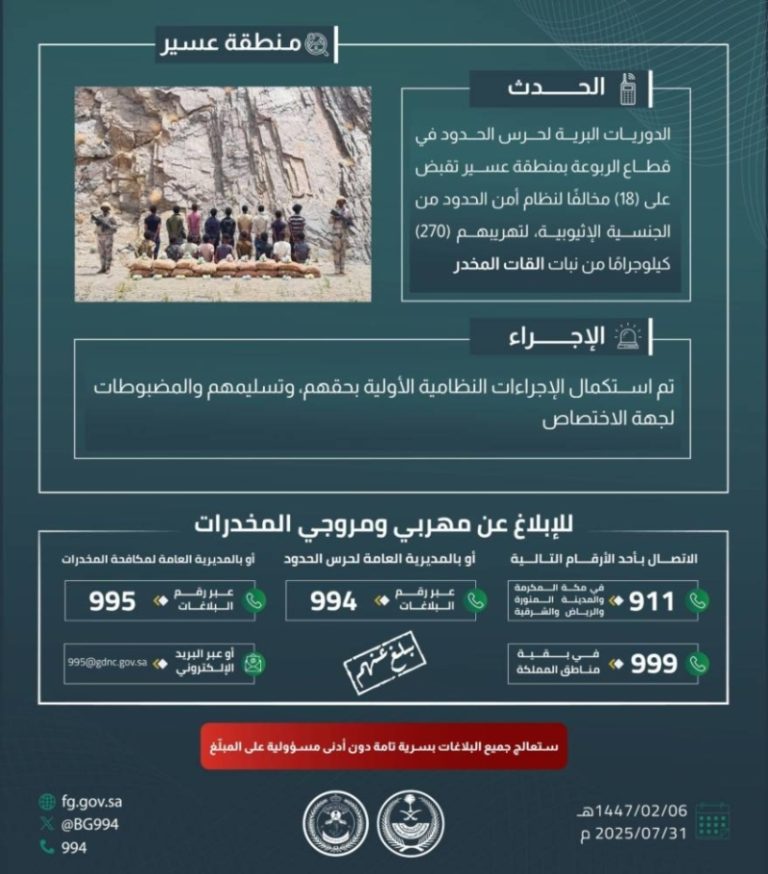 حرس الحدود بعسير يعتقل 18 شخصًا لتهريب 270 كيلوجرامًا من القات المخدر
