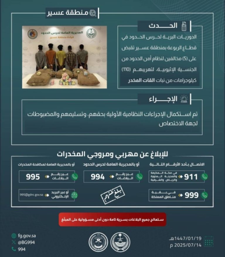 حرس الحدود بعسير يعتقل خمسة مهربين لنظام أمن الحدود ويحبط تهريب 110 كيلوغرامات من نبات القات المخدر