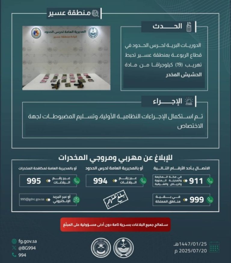 حرس الحدود بعسير يلاحق 4 مخالفين لنظام أمن الحدود إثر ضبط 140 كيلوجرامًا من نبات القات المخدر