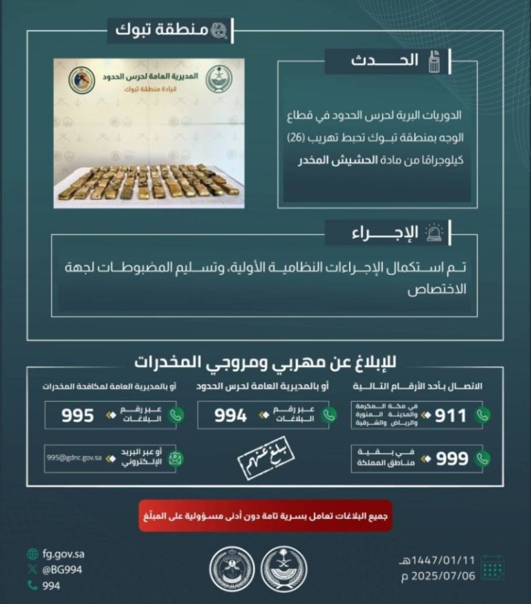 حرس الحدود في الوجه يمنع تهريب 26 كيلوجرامًا من الحشيش المخدر