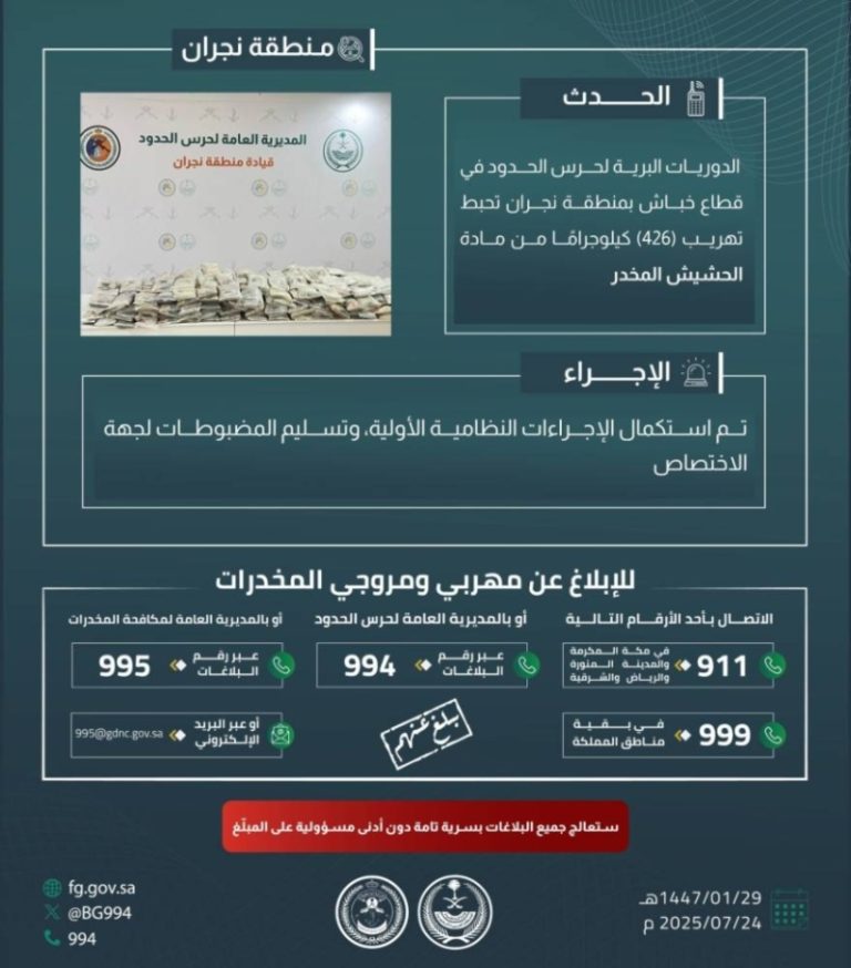 حرس الحدود في نجران ينجح في إحباط تهريب 426 كيلوجرامًا من الحشيش المخدر