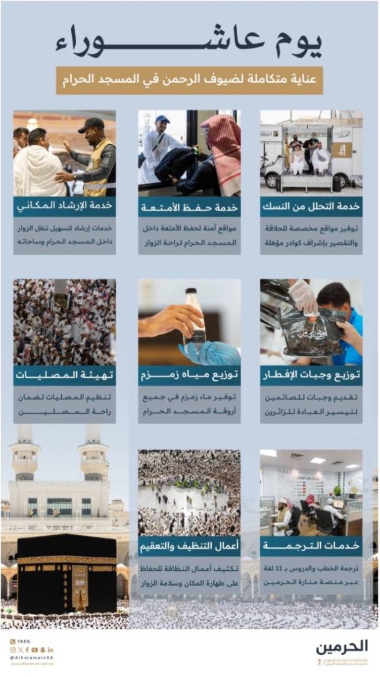 خدمات متميزة لضيوف الرحمن من هيئة العناية بالحرمين في يوم عاشوراء