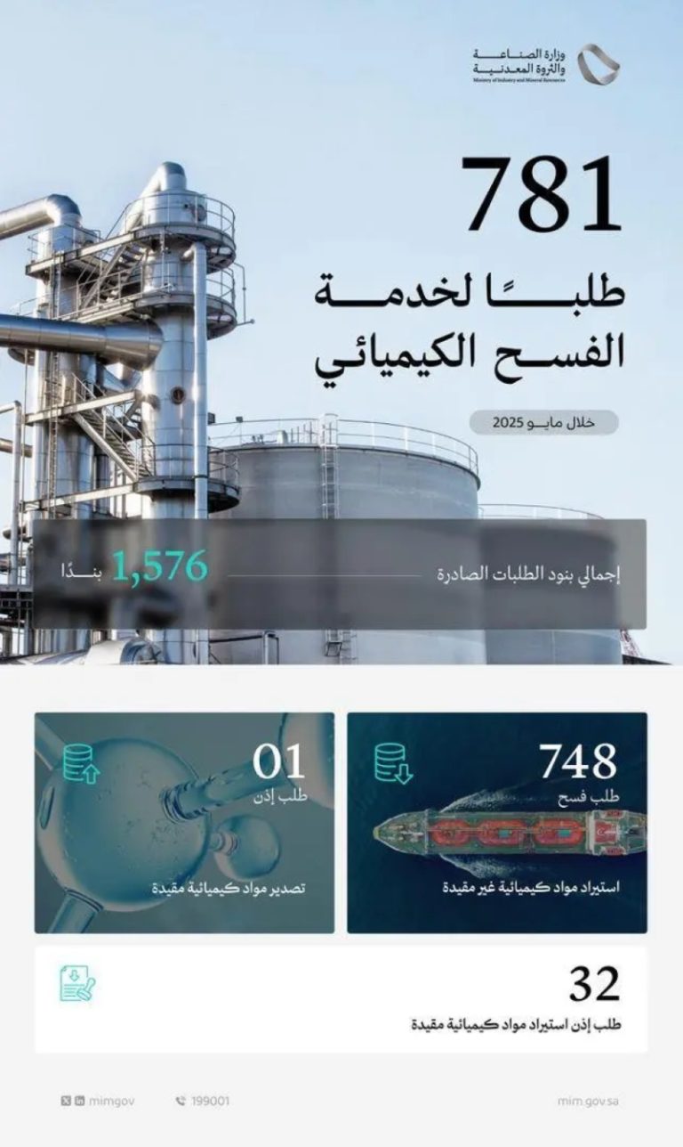 خدمة الفسح الكيميائي تستقبل 781 طلبًا في مايو 2025