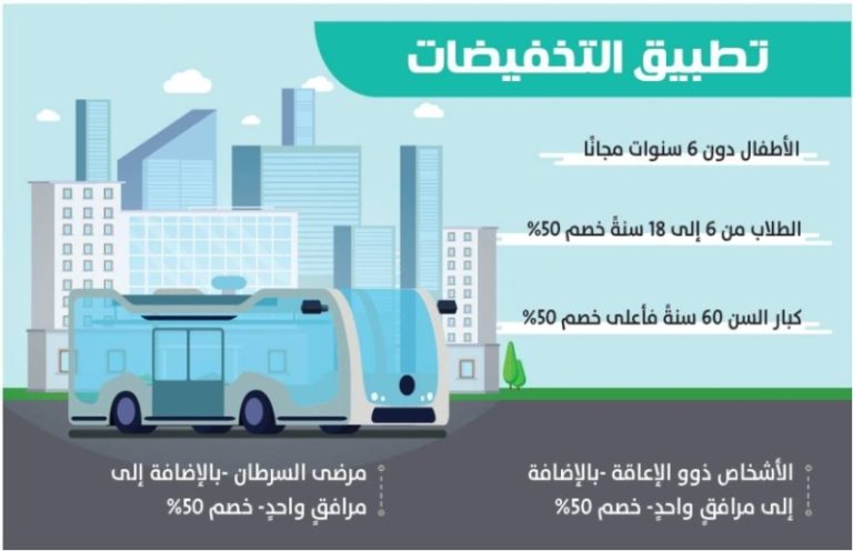 خصومات خاصة للطلاب وكبار السن والمعاقين في حافلات النقل العام بنسبة 50%