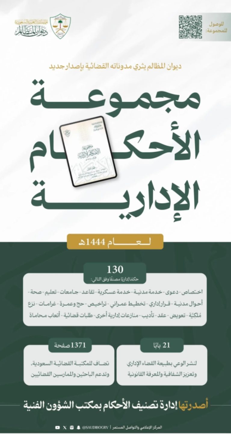 ديوان المظالم يصدر مجموعة جديدة من الأحكام الإدارية لعام 1444هـ