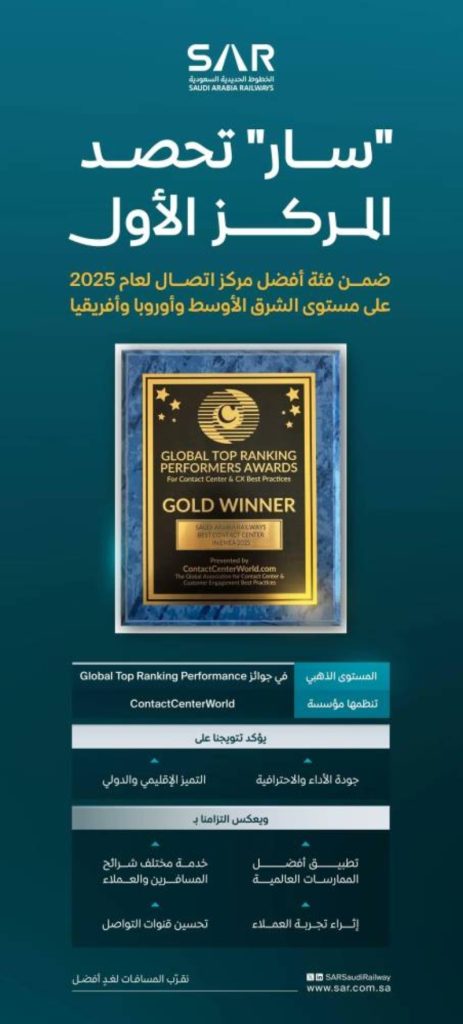 “سار” تحصد المركز الأول كأفضل مركز اتصال لعام 2025 في الشرق الأوسط وأوروبا وأفريقيا