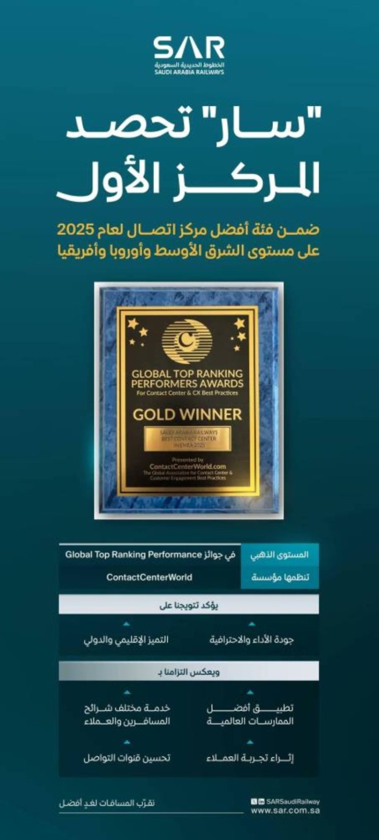 “سار” تحصد المركز الأول كأفضل مركز اتصال لعام 2025 في الشرق الأوسط وأوروبا وأفريقيا