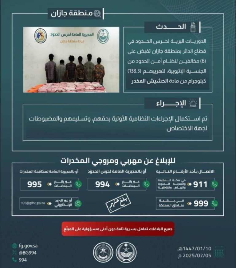 ضبط حرس الحدود بجازان (6) مخالفين بحوزتهم (138.3) كيلوجرامًا من الحشيش المخدر