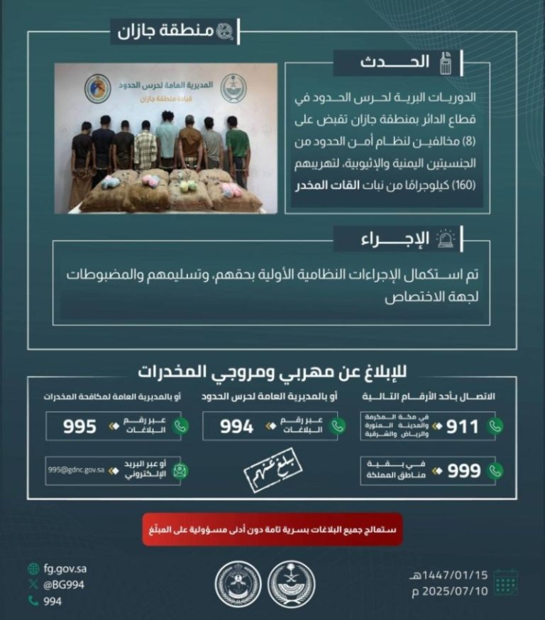 ضبط حرس الحدود بجازان 8 مخالفين لتهريب 160 كيلوجرامًا من نبات القات المخدر