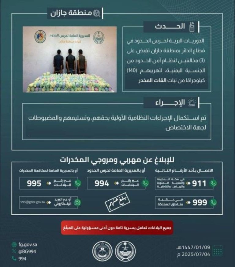 ضبط حرس الحدود بجازان ثلاثة مخالفين بحوزتهم 140 كيلوجرامًا من القات المخدر