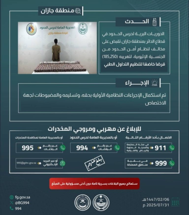 ضبط حرس الحدود بجازان مهربًا يهدد الأمن ب185,250 قرصًا من الأدوية غير المرخصة