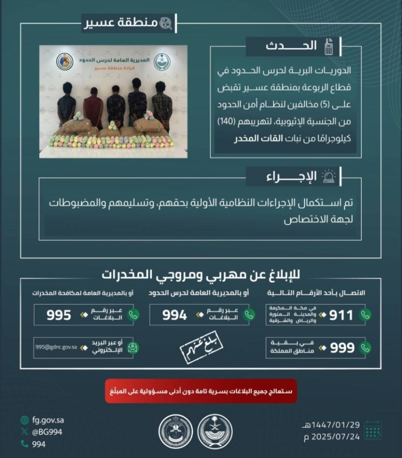 ضبط حرس الحدود بعسير 5 مخالفين لتهريب 140 كيلوجرامًا من نبات القات المخدر
