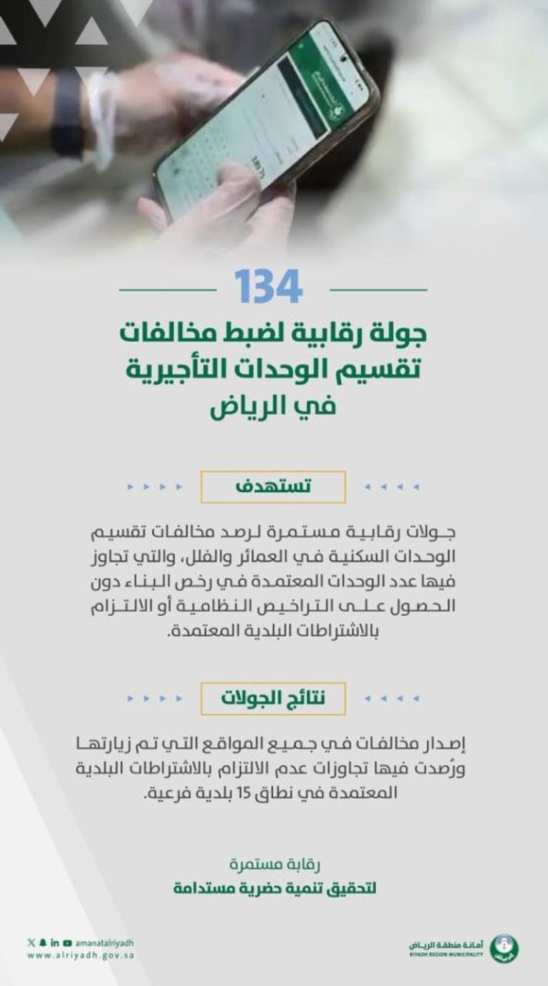 ضبط مخالفات: أمانة الرياض تنفذ (134) جولة لتفتيش الوحدات التأجيرية