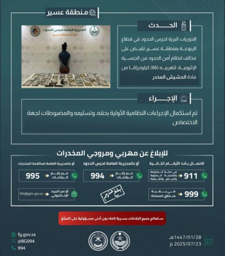 ضبط مخدرات.. القبض على مروّج و66 كيلو من الحشيش