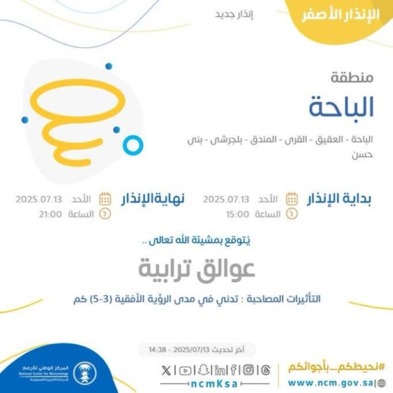 عوالق ترابية تغمر الباحة وتحذيرات من “الأرصاد”