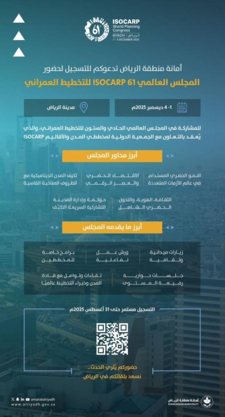 فتح باب التسجيل للمجلس العالمي الـ61 للتخطيط العمراني في الرياض
