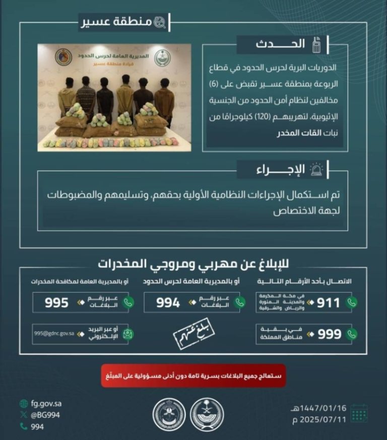قبض حرس الحدود بعسير على ستة مخالفين لتهريب 120 كيلوجرامًا من القات المخدر