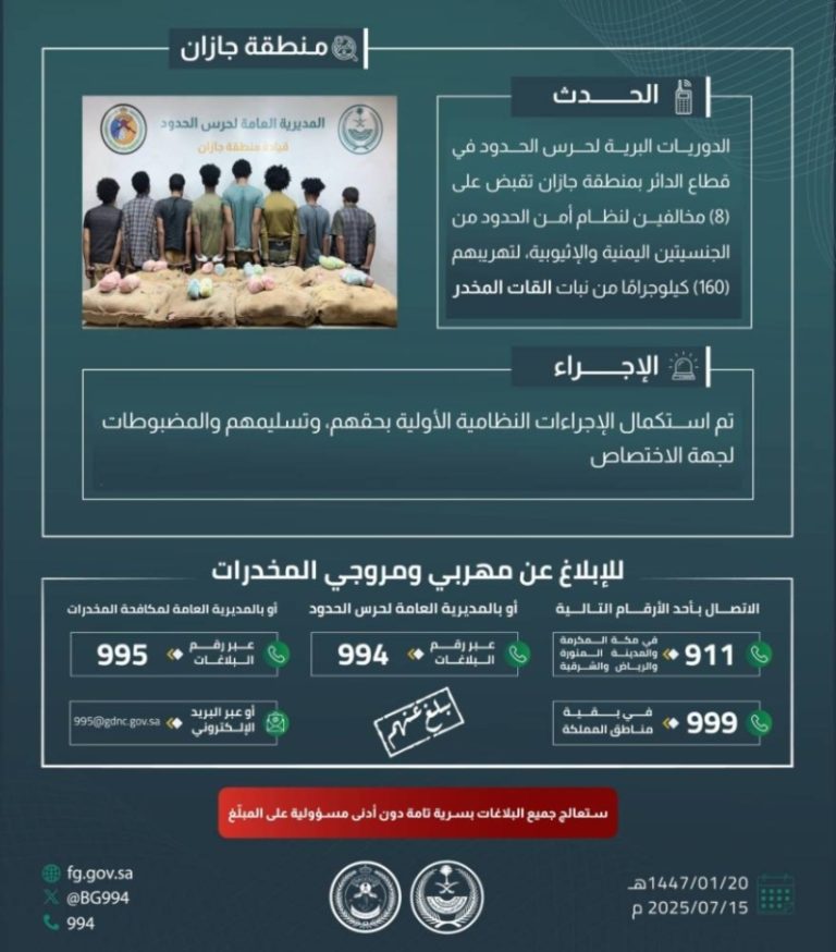 قبضت حرس الحدود بجازان على 8 مخالفين بنظام أمن الحدود لتهريب 160 كلجم من نبات القات المخدر
