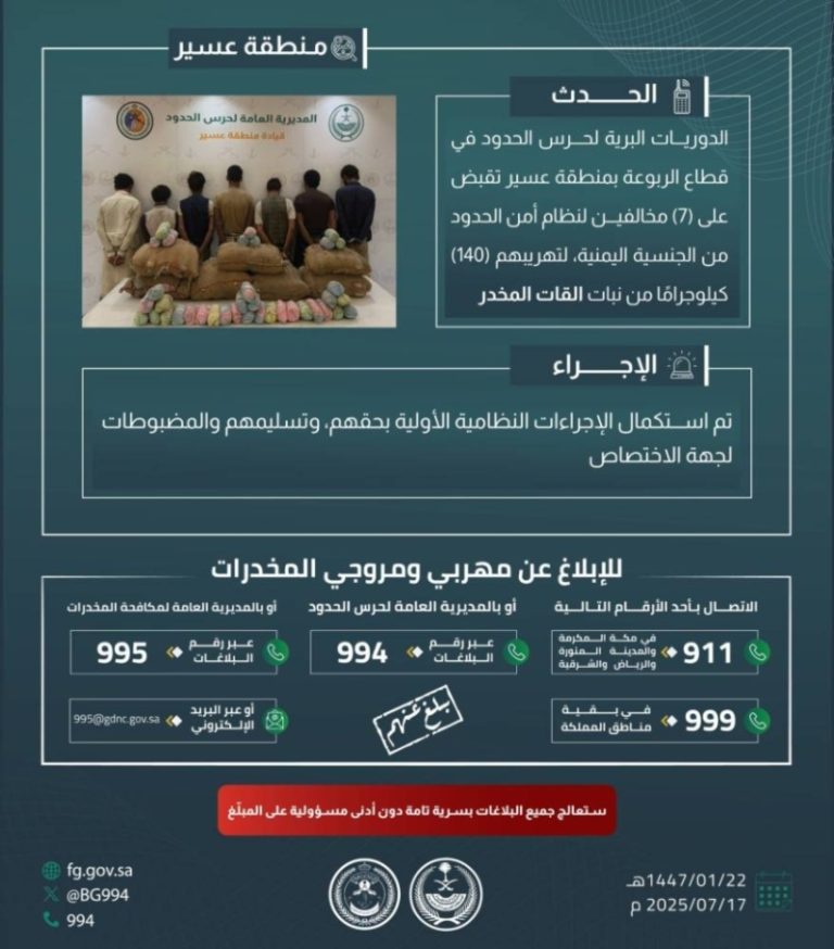 قوة حرس الحدود بعسير تعتقل 7 مخالفين لنظام الأمن لتهريب 140 كيلوجرامًا من القات المخدر