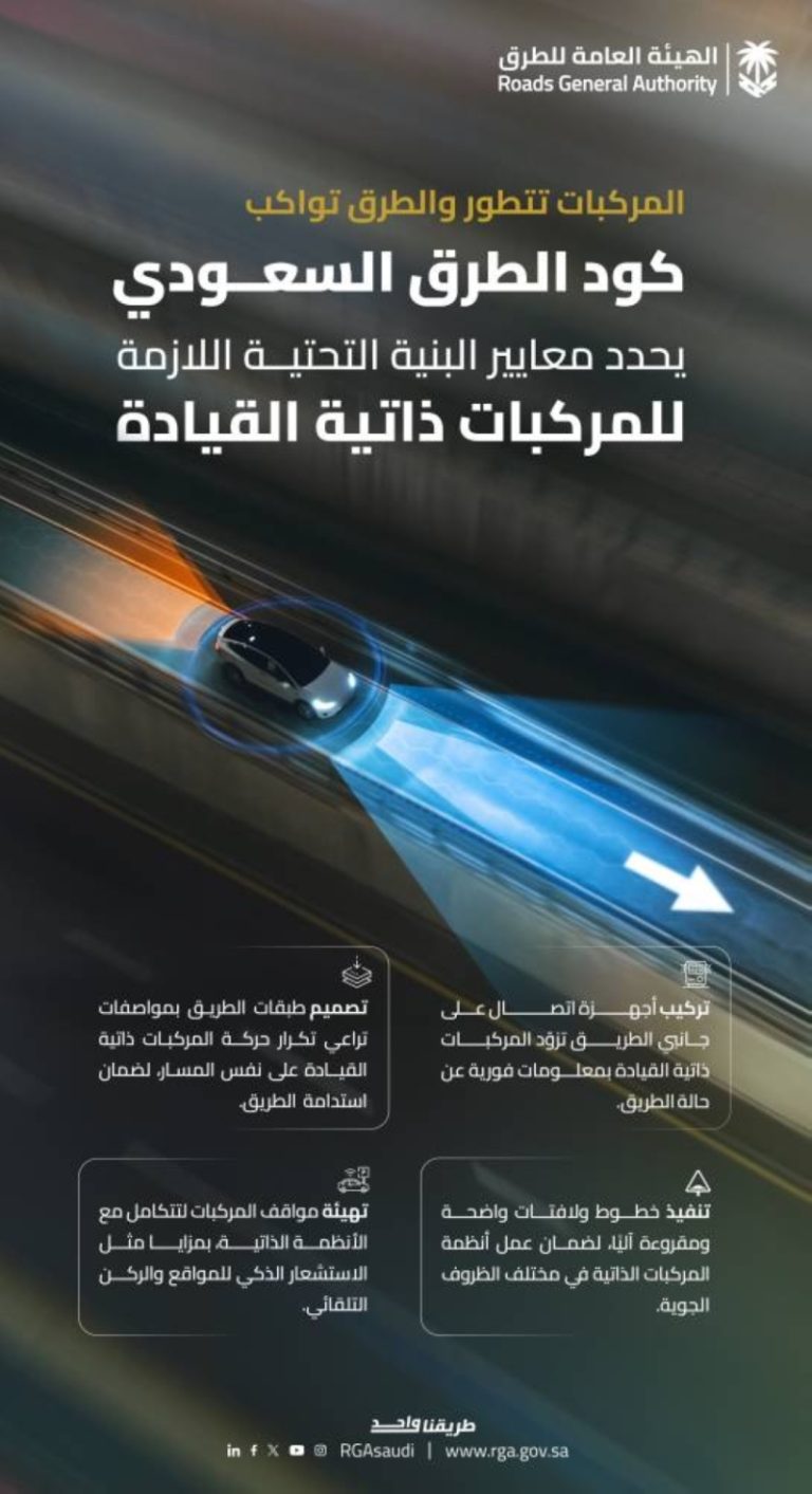كود الطرق السعودي يحدد معايير البنية التحتية للمركبات الذاتية القيادة بحسب هيئة الطرق