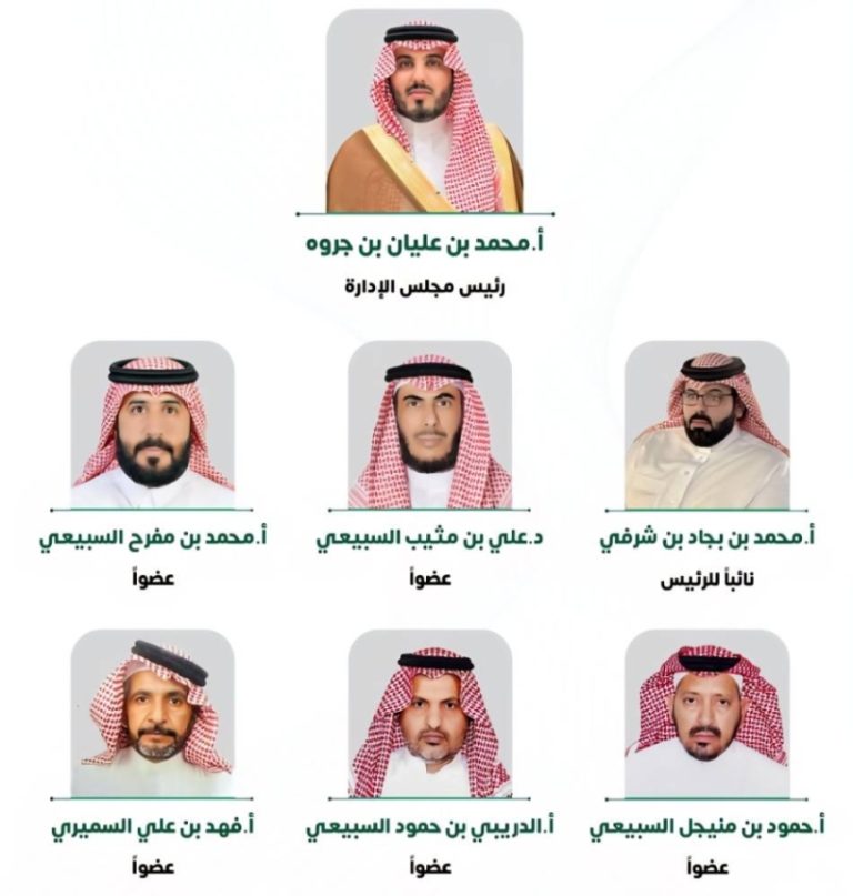 مجلس إدارة ميدان سباقات الخيل يعتمد خطة جديدة بالغريف