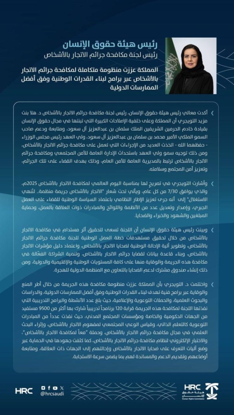 مدخل لحقوق الإنسان يكشف مؤشرات الاتجار بالأشخاص