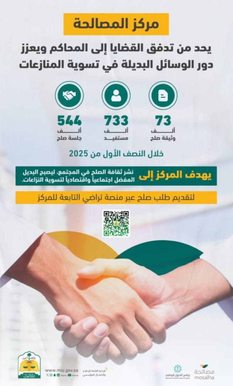 مركز المصالحة يخفف الضغط على المحاكم