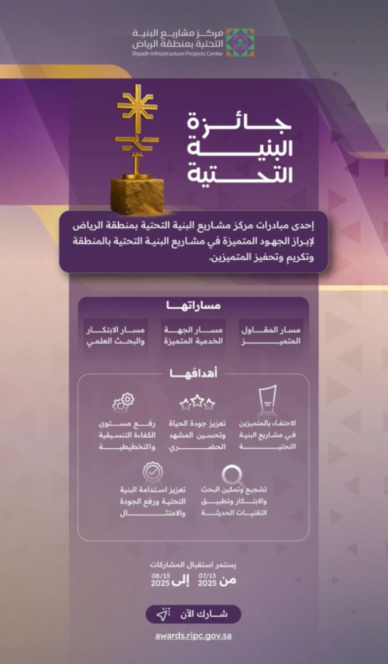 مركز مشاريع الرياض يعلن عن إطلاق جائزة البنية التحتية لعام 2025