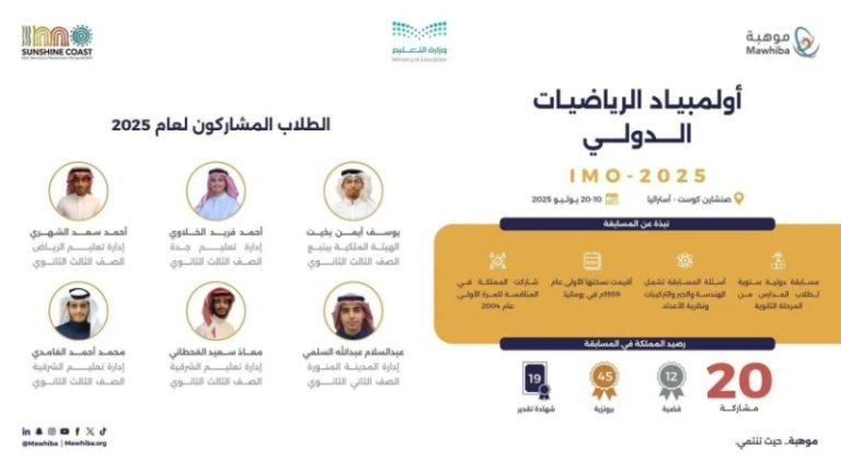 مشاركة المنتخب السعودي في أولمبياد الرياضيات الدولي 2025 بأستراليا