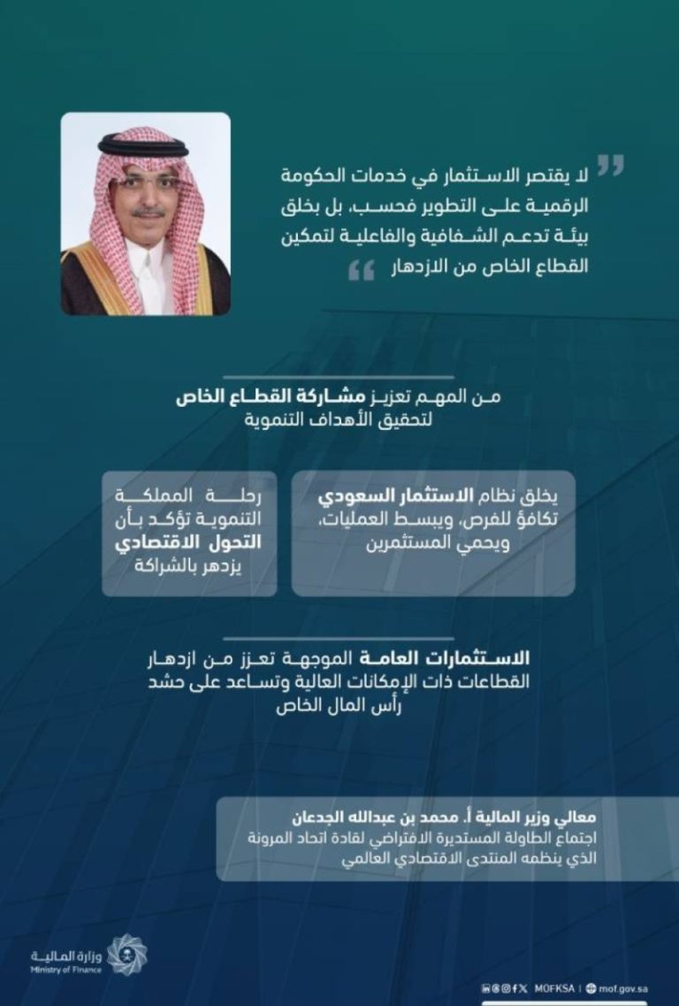 مشاركة وزير المالية في اجتماع الطاولة المستديرة لقادة اتحاد المرونة بالمنتدى الاقتصادي العالمي