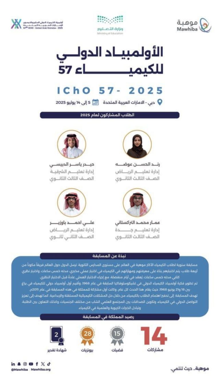 منافسة قوية لأخضر الكيمياء في أولمبياد 2025 بدبي