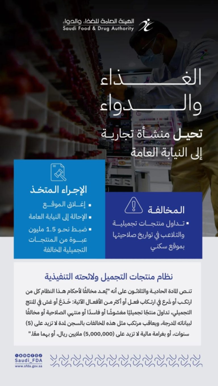 منشأة تُحال للنيابة العامة بسبب تلاعب بتواريخ صلاحيات منتجات تجميلية